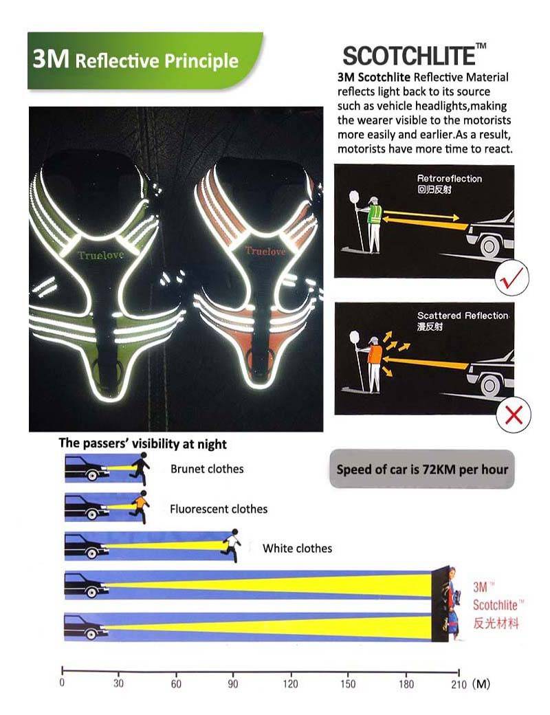 Truelove Sport Nylon Reflective No Pull Dog Harness Outdoor Adventure Pet Vest with Handle xs to xl 5 colors in stock factory