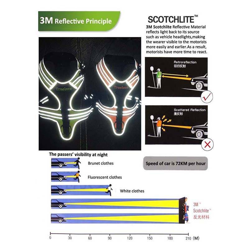 Truelove Sport Nylon Reflective No Pull Dog Harness Pets cb5feb1b7314637725a2e7: Black|blue|Fuchsia|Orange|yellow