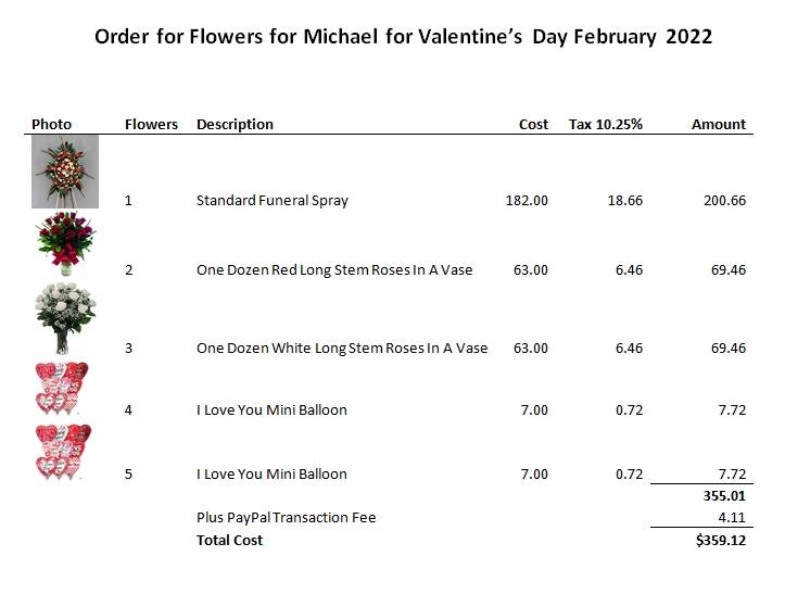 Order for Flowers Valentine's Day 2022