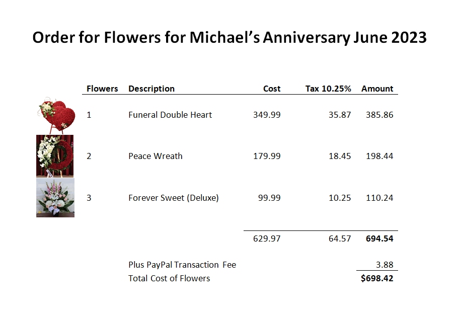 Flowers Order June 2023