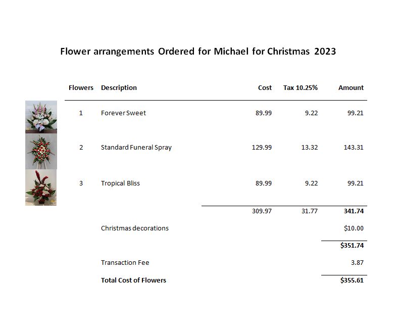 Order for Christmas Flowers for Michael 2023