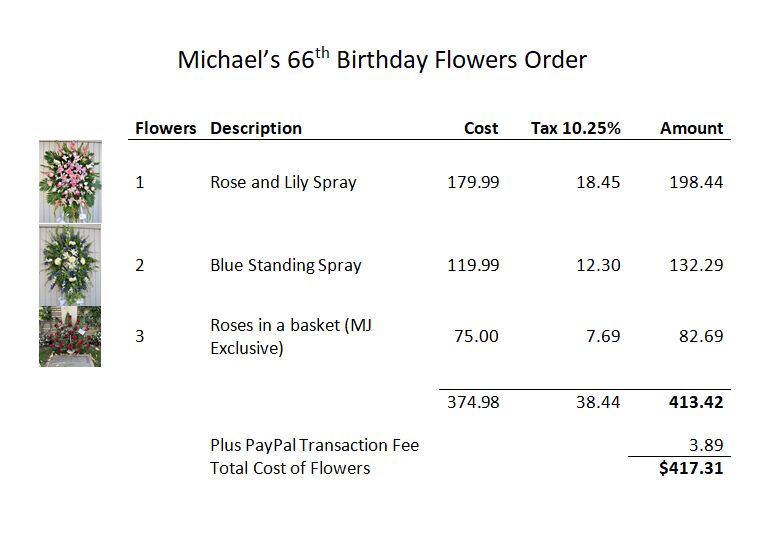 Michael 66 Birthday Flowers Order