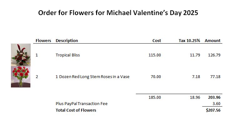 Order for Flowers Valentine's Day 2023